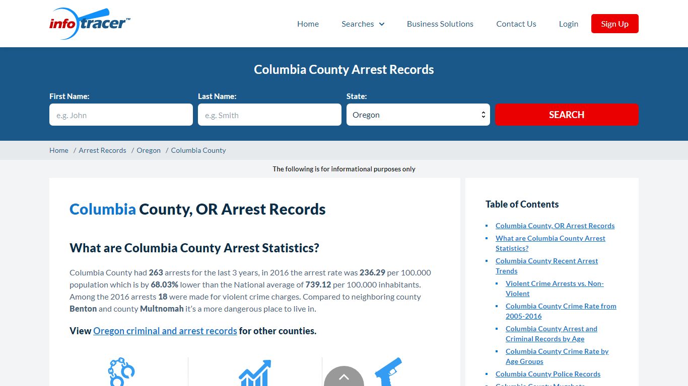 Columbia County, OR Arrests, Mugshots & Jail Records ...