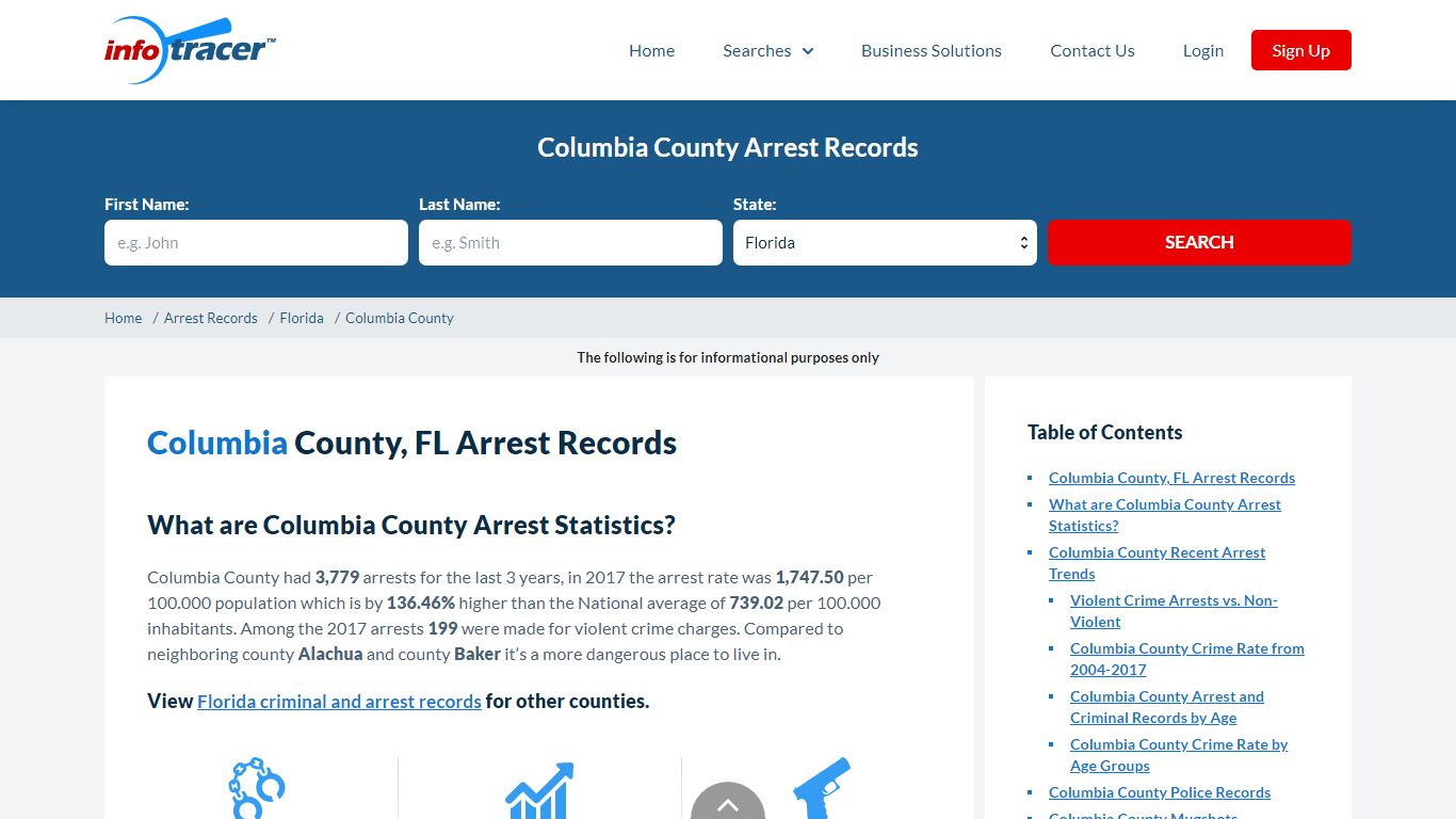 Columbia County, FL Arrests, Mugshots & Jail Records ...